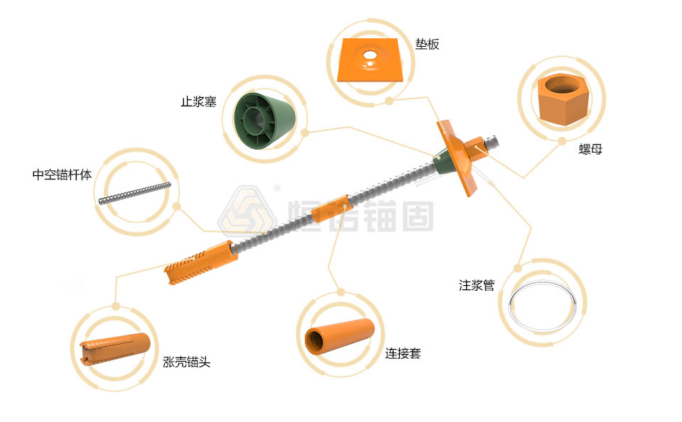 先锚式中空锚杆(机械锚固)结构图.jpg