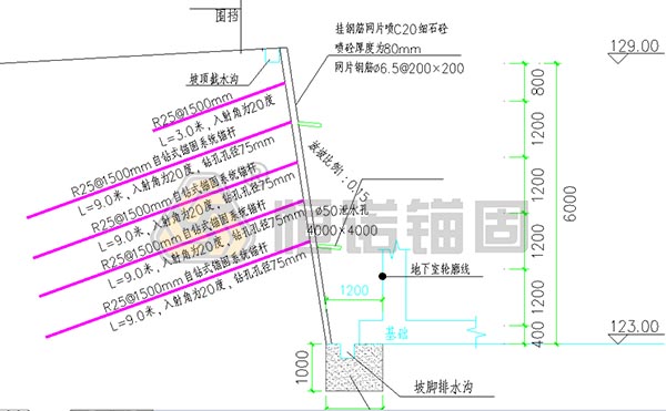 洛阳基坑支护