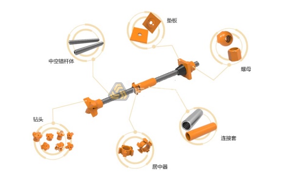 中空锚杆注浆不饱满