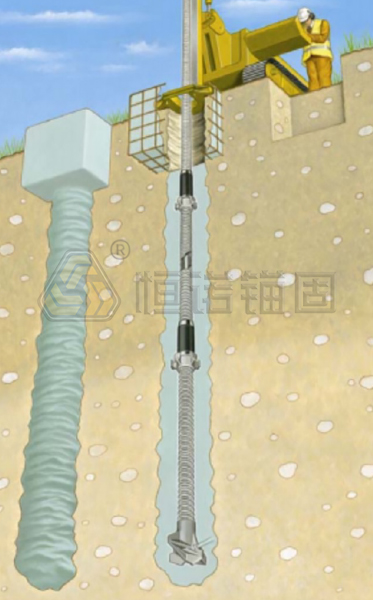 自钻式锚杆原理