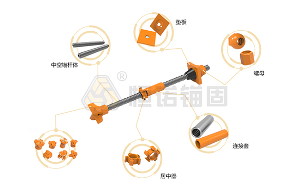 自钻式锚杆系统