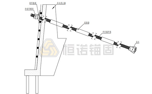 锚杆结构.jpg