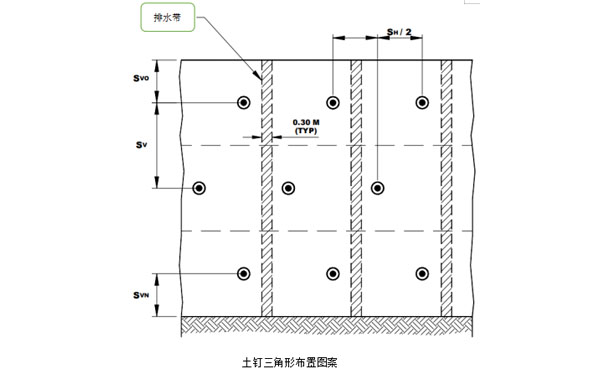 土钉墙交错.jpg